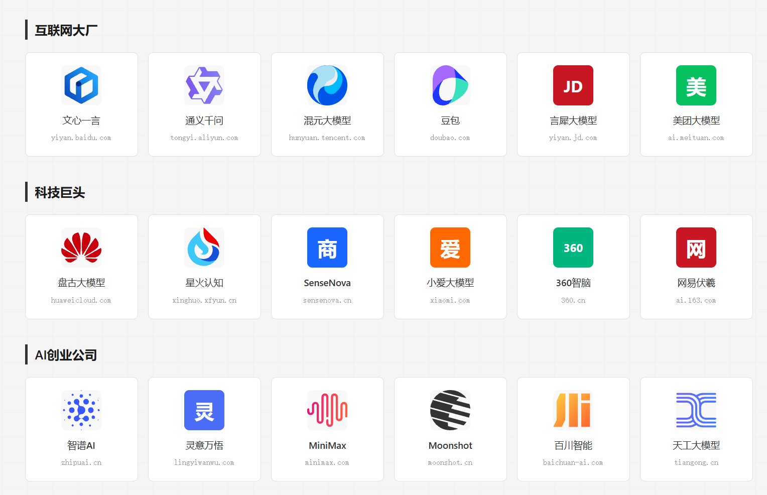 模型厂商导航
